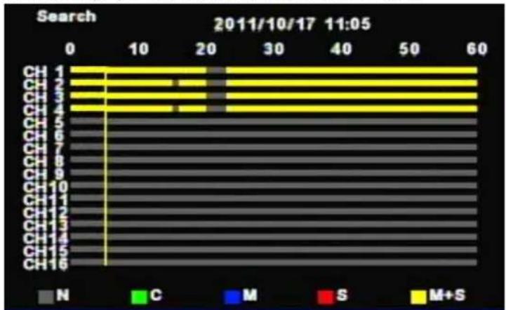 Clover Electronics DV0890 - Calendar search - 3