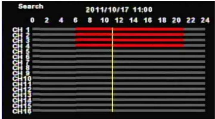 Clover Electronics DV0890 - Calendar search - 2