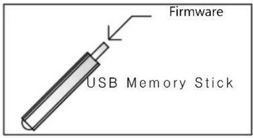 Firmware USB Memory Stick