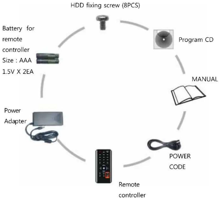 Clover Electronics DV0890 - Contents - 1
