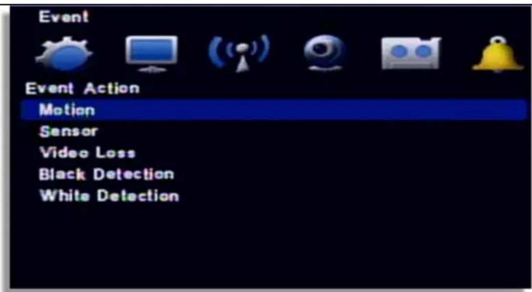 Event Event Action Motion Sensor Video Loss Black Detection White Detection