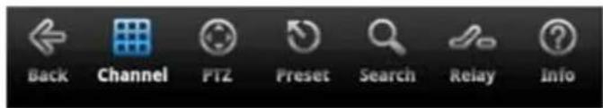 Back Channel FTZ Preset Search Relay Info