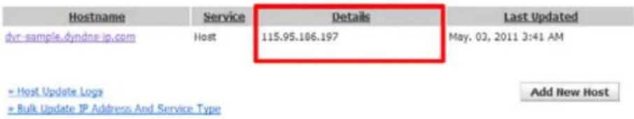 Hostname Service Details Last Updated dvr-sample.dyndns-ip.com Host 115.95.186.197-May. 03, 2011 3:41 AM = Host Update Loga = Bulk Update IP Address And Service Type Add New Host
