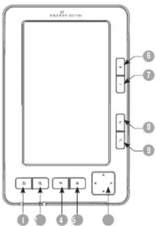 ENERGY SISTEM 348992 - GENERAL VIEW - 1