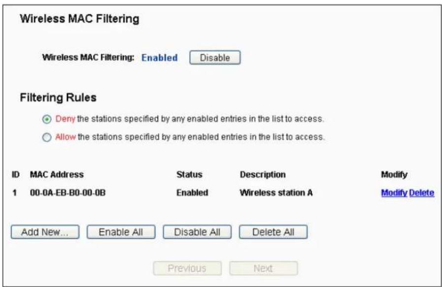 Wireless MAC Filtering Wireless MAC Filtering: Enabled Disable Filtering Rules Deny the stations specified by any enabled entries in the list to access. Allow the stations specified by any enabled entries in the list to access. ID MAC Address Status Description Modify 1 00-0A-EB-B0-00-0B Enabled Wireless station A Modify Delete Add New... Enable All Disable All Delete All Previous Next