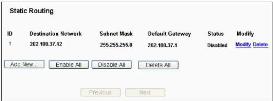 Static Routing ID Destination Network Subnet Mask Default Gateway Status Modify 1 202.108.37.42 255.255.255.0 202.108.37.1 Disabled Modify Delete Add New... Enable All Disable All Delete All Previous Next