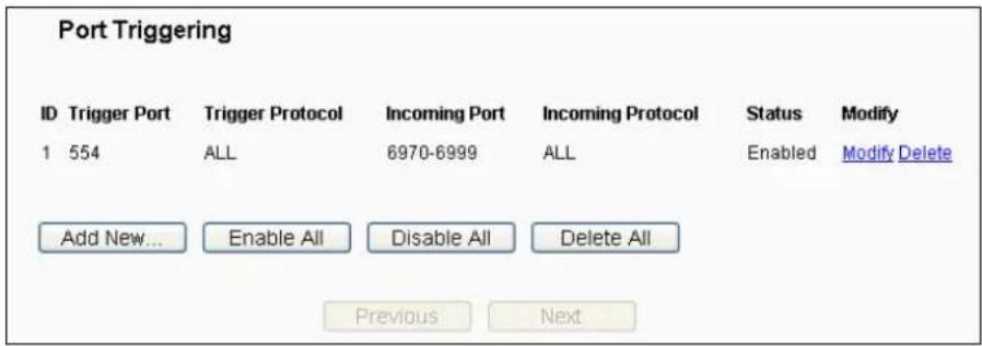 Port Triggering ID Trigger Port Trigger Protocol Incoming Port Incoming Protocol Status Modify 1 554 ALL 6970-6999 ALL Enabled Modify Delete Add New... Enable All Disable All Delete All Previous Next