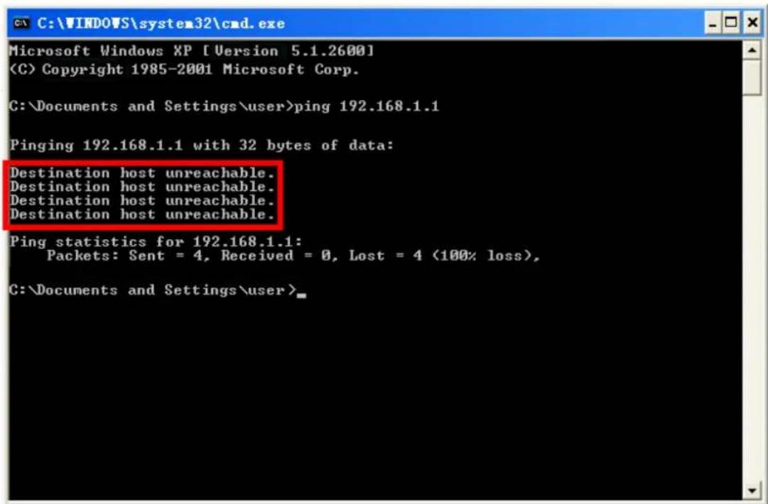 C:\WINDOWS\system32\cmd.exe Microsoft Windows XP [Version 5.1.2600] (C) Copyright 1985-2001 Microsoft Corp. C:\Documents and Settings\user>ping 192.168.1.1 Pinging 192.168.1.1 with 32 bytes of data: Destination host unreachable. Destination host unreachable. Destination host unreachable. Destination host unreachable. Ping statistics for 192.168.1.1: Packets: Sent = 4, Received = 0, Lost = 4 (100% loss), C:\Documents and Settings\user>