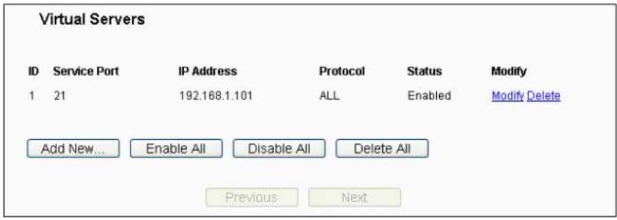 Virtual Servers ID Service Port IP Address Protocol Status Modify 1 21 192.168.1.101 ALL Enabled Modify Delete Add New... Enable All Disable All Delete All Previous Next