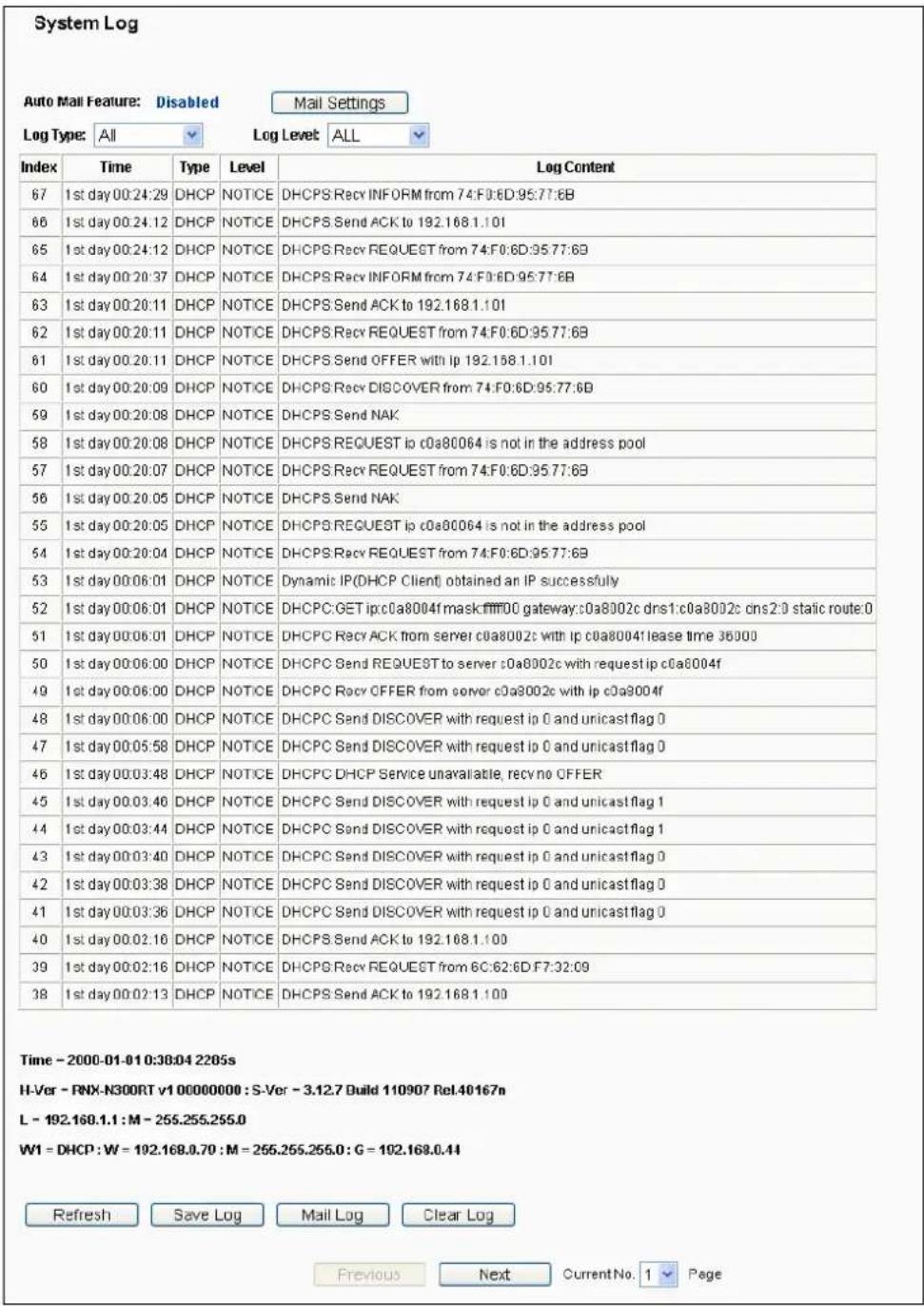 System Log Auto Mail Feature: Disabled Mail Settings Log Type: All Log Level: ALL Index Time Type Level Log Content 67 1st day 00:24:29 DHCP NOTICE DHCPSC Recv INFORM from 74:F0:6D:95:77:6B 66 1st day 00:24:12 DHCP NOTICE DHCPSC Send ACK to 192.168.1.101 65 1st day 00:24:12 DHCP NOTICE DHCPSC Recv REQUEST from 74:F0:6D:95:77:6B 64 1st day 00:20:37 DHCP NOTICE DHCPSC Recv INFORM from 74:F0:6D:95:77:6B 63 1st day 00:20:11 DHCP NOTICE DHCPSC Send ACK to 192.168.1.101 62 1st day 00:20:11 DHCP NOTICE DHCPSC Recv REQUEST from 74:F0:6D:95:77:6B 61 1st day 00:20:11 DHCP NOTICE DHCPSC Send OFFER with ip 192.168.1.101 60 1st day 00:20:09 DHCP NOTICE DHCPSC Recv DISCOVER from 74:F0:6D:95:77:6B 59 1st day 00:20:08 DHCP NOTICE DHCPSC Send NAK 58 1st day 00:20:08 DHCP NOTICE DHCPSC REQUEST ip c0a80064 is not in the address pool 57 1st day 00:20:07 DHCP NOTICE DHCPSC Recv REQUEST from 74:F0:6D:95:77:6B 56 1st day 00:20:05 DHCP NOTICE DHCPSC Send NAK 55 1st day 00:20:05 DHCP NOTICE DHCPSC REQUEST ip c0a80064 is not in the address pool 54 1st day 00:20:04 DHCP NOTICE DHCPSC Recv REQUEST from 74:F0:6D:95:77:6B 53 1st day 00:06:01 DHCP NOTICE Dynamic IP(DHCP Client) obtained an IP successfully 52 1st day 00:06:01 DHCP NOTICE DHCPC GET ip:c0a8004f mask ffff00 gateway:c0a8002c dns1:c0a8002c dns2:0 static route:0 51 1st day 00:06:01 DHCP NOTICE DHCPC Recv ACK from server c0a8002c with ip c0a8004f lease time 36000 50 1st day 00:06:00 DHCP NOTICE DHCPC Send REQUEST to server c0a8002c with request ip c0a8004f 49 1st day 00:06:00 DHCP NOTICE DHCPC Recv OFFER from server c0a8002c with ip c0a8004f 48 1st day 00:06:00 DHCP NOTICE DHCPC Send DISCOVER with request ip 0 and unicast flag 0 47 1st day 00:05:58 DHCP NOTICE DHCPC Send DISCOVER with request ip 0 and unicast flag 0 46 1st day 00:03:48 DHCP NOTICE DHCPCHDC DHCPC Service unavailable, recv no OFFER 45 1st day 00:03:46 DHCP NOTICE DHCPC Send DISCOVER with request ip 0 and unicast flag 1 44 1st day 00:03:44 DHCP NOTICE DHCPC Send DISCOVER with request ip 0 and unicast flag 1 43 1st day 00:03:40 DHCP NOTICE DHCPC Send DISCOVER with request ip 0 and unicast flag 0 42 1st day 00:03:38 DHCP NOTICE DHCPC Send DISCOVER with request ip 0 and unicast flag 0 41 1st day 00:03:36 DHCP NOTICE DHCPC Send DISCOVER with request ip 0 and unicast flag 0 40 1st day 00:02:16 DHCP NOTICE DHCPSC Send ACK to 192.168.1.100 39 1st day 00:02:16 DHCP NOTICE DHCPSC Recv REQUEST from 6C:62:6DF7:32:09 38 1st day 00:02:13 DHCP NOTICE DHCPSC Send ACK to 192.168.1.100 Time -200-01-01-38-34-2285s H-Ver - RNX-N3OORT v1 00E8E8E8E8E8E8E8E8E8E8E8E8E8E8E8E8E8E8E8E8E8E8E8E8E8E8E8E8E8E8E8E8E8E8E8E8E8E8E8E8E8E8E8E8E8E8E8E8E8E8E L - 192.16B.1.1 : M - 255.255.255.0 W1 = DHCP : W = 192.16B.7.7 : M = 255.255.255.3 : G = 192.16B.4.4 Refresh Save Log Mail Log Clear Log Previous Next Current No. 1 Page