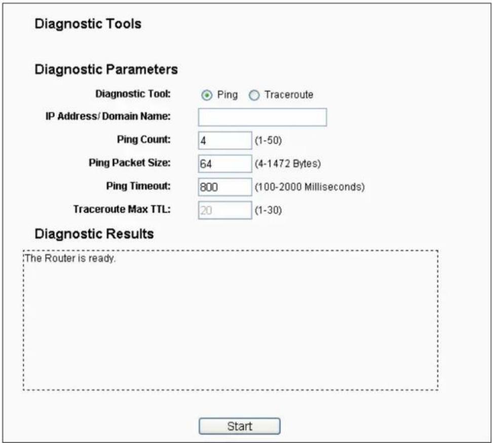 Diagnostic Tools Diagnostic Parameters Diagnostic Tool: Ping Traceroute IP Address/ Domain Name: Ping Count: 4 (1-50) Ping Packet Size: 64 (4-1472 Bytes) Ping Timeout: 800 (100-2000 Milliseconds) Traceroute Max TTL: 20 (1-30) Diagnostic Results The Router is ready. Start