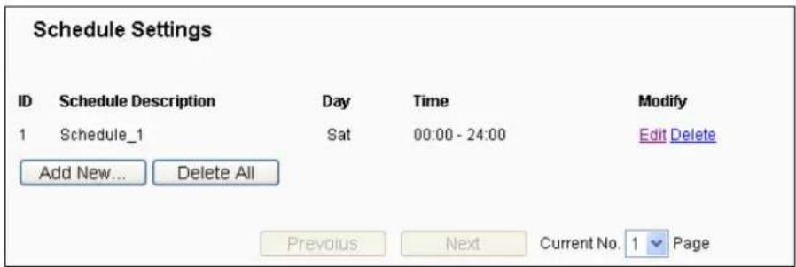 Schedule Settings ID Schedule Description Day Time Modify 1 Schedule_1 Sat 00:00 - 24:00 Edit Delete Add New... Delete All Previous Next Current No. 1 Page