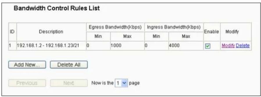 Bandwidth Control Rules List ID Description Egress Bandwidth(Kbps) Ingress Bandwidth(Kbps) Enable Modify 1 192.168.1.2 - 192.168.1.23/21 0 1000 0 4000 ✓ Modify Delete Add New... Delete All Previous Next Now is the 1 page