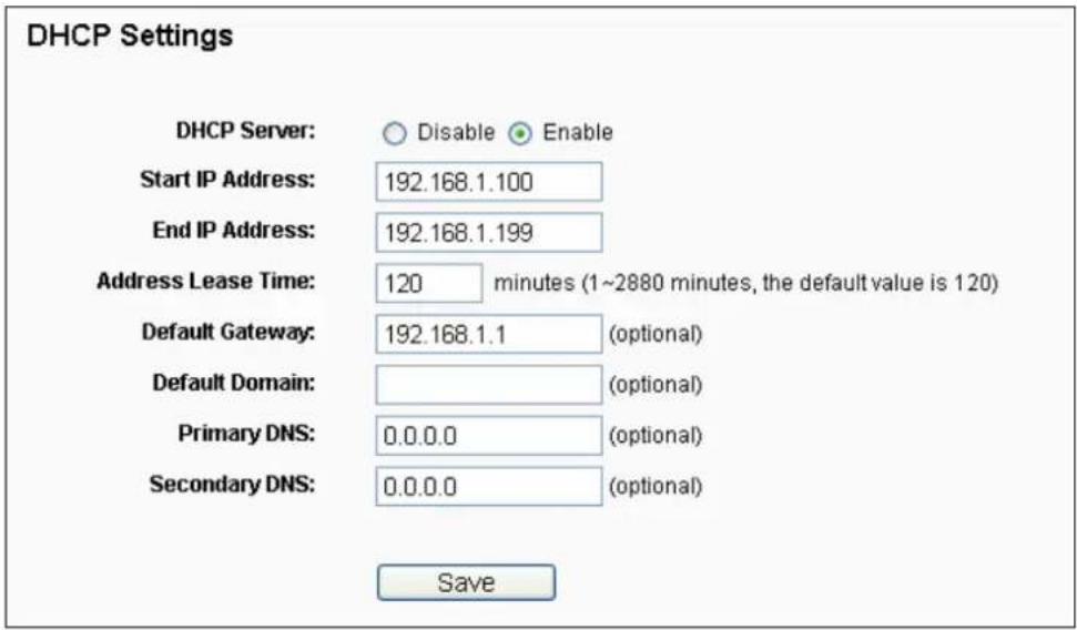 DHCP Settings DHCP Server: Disable Enable Start IP Address: 192.168.1.100 End IP Address: 192.168.1.199 Address Lease Time: 120 minutes (1~2880 minutes, the default value is 120) Default Gateway: 192.168.1.1 (optional) Default Domain: (optional) Primary DNS: 0.0.0.0 (optional) Secondary DNS: 0.0.0.0 (optional) Save