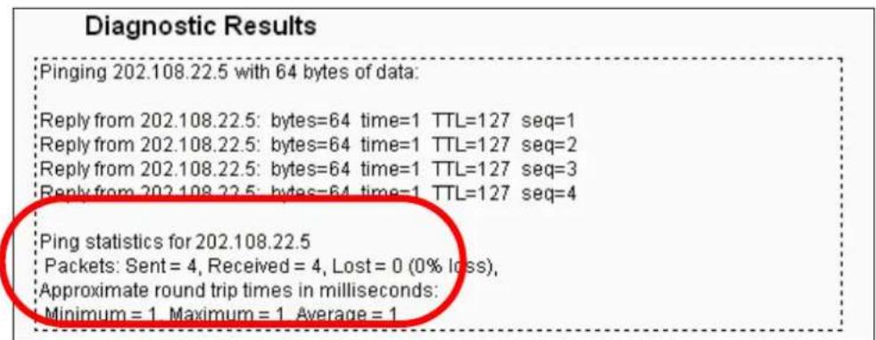 Diagnostic Results Pinging 202.108.22.5 with 64 bytes of data: Reply from 202.108.22.5: bytes=64 time=1 TTL=127 seq=1 Reply from 202.108.22.5: bytes=64 time=1 TTL=127 seq=2 Reply from 202.108.22.5: bytes=64 time=1 TTL=127 seq=3 Reply from 202.108.22.5: bytes=64 time=1 TTL=127 seq=4 Ping statistics for 202.108.22.5 Packets: Sent = 4, Received = 4, Lost = 0 (0% loss), Approximate round trip times in milliseconds: Minimum = 1, Maximum = 1, Average = 1