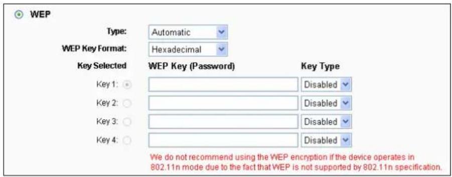 WEP Type: Automatic WEP Key Format: Hexadecimal Key Selected WEP Key (Password) Key Type Key 1: Disabled Key 2: Disabled Key 3: Disabled Key 4: Disabled We do not recommend using the WEP encryption if the device operates in 802.11n mode due to the fact that WEP is not supported by 802.11n specification.