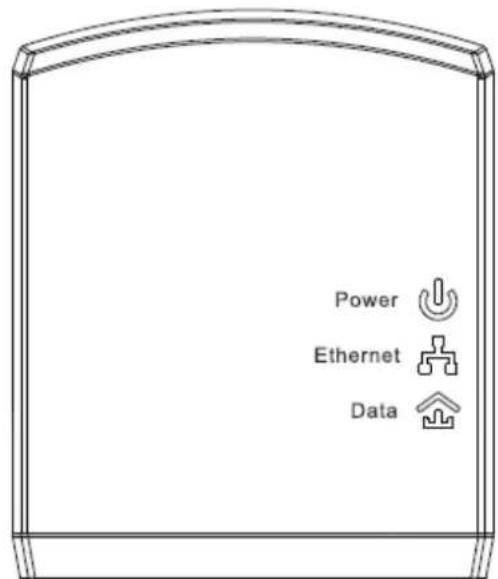 Rosewill RPLC-200KIT - Hardware Diagram of RPLC-200 - 2