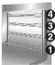 SMEG A1WH-6 - THERMOSTAT SELECTOR SWITCH FROM 50° TO 250°C - 2