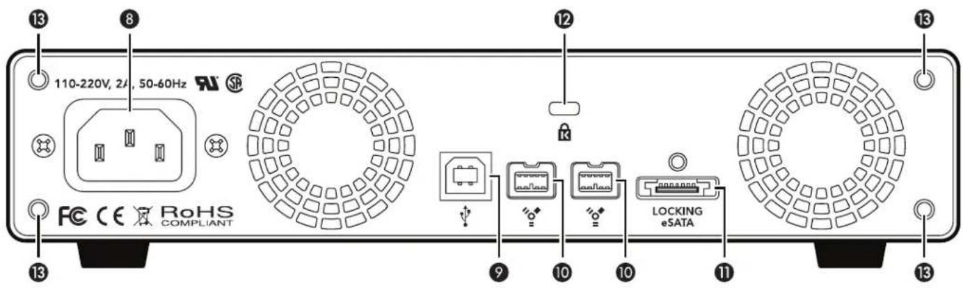 Sonnet Fusion F3 6TB - User's Guide - 4