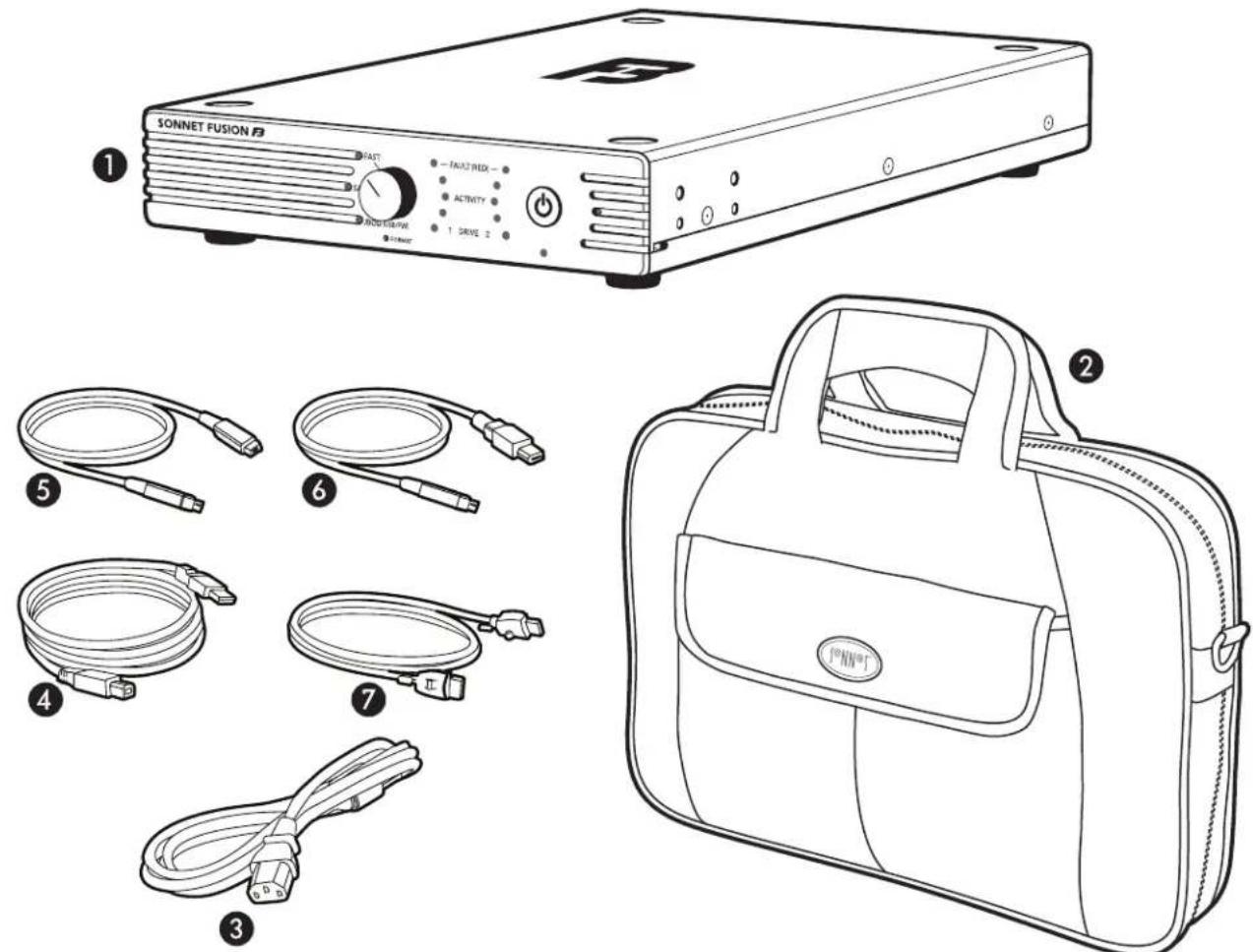 Sonnet Fusion F3 6TB - User's Guide - 2