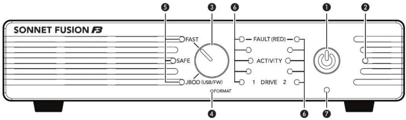 Sonnet Fusion F3 6TB - User's Guide - 3