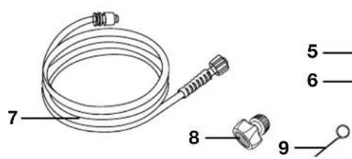 Snow Joe Pressure SPX2000 - Know Your Pressure Washer - 1
