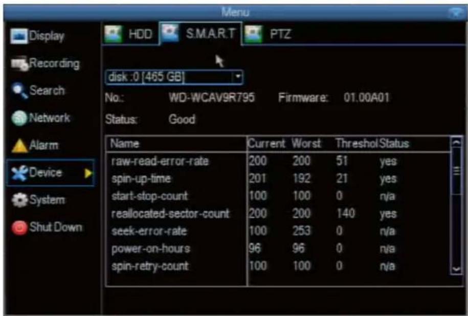 SWANN SWDVK-830008 - Device: S.M.A.R.T. - 1