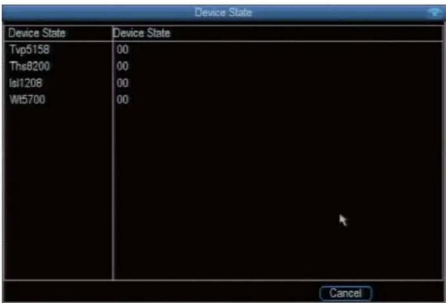 SWANN SWDVK-830008 - System: Device State - 1