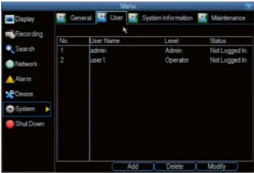 SWANN SWDVK-830008 - System: User - 1