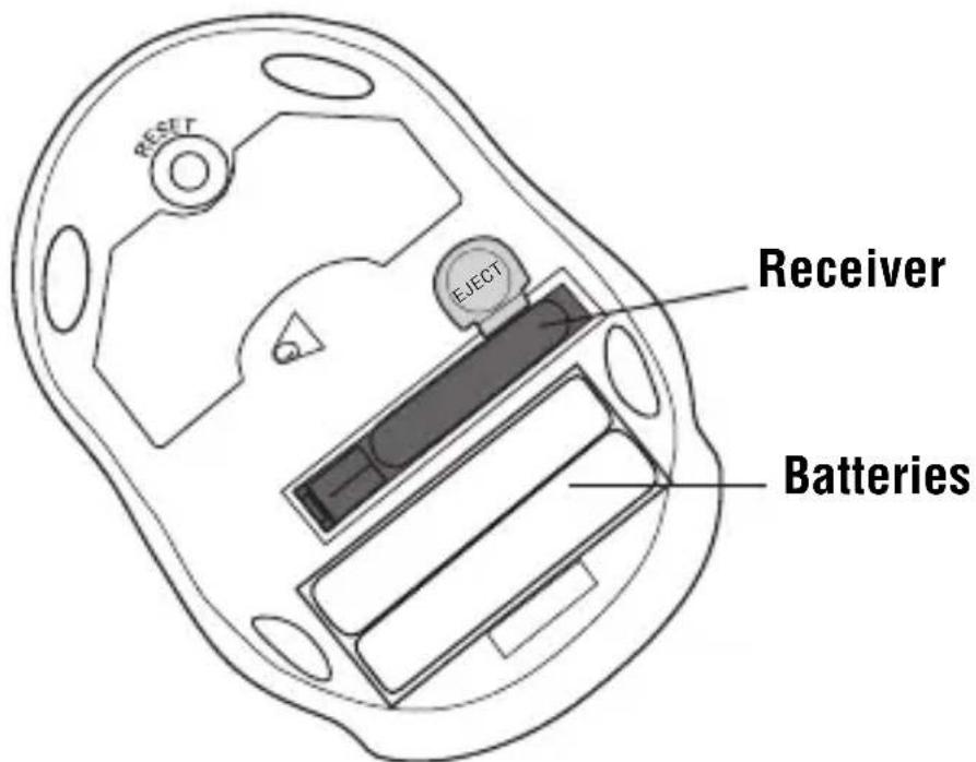 TARGUS Stow-N-Go - Storing the Receiver - 1