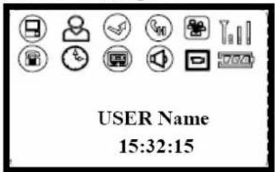 USER Name 15:32:15