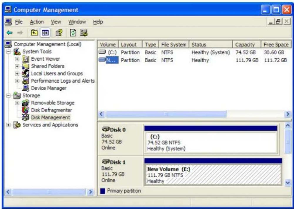 Computer Management File Action View Window Help Volume Layout Type File System Status Capacity Free Space (C:) Partition Basic NTFS Healthy (System) 74.52 GB 30.60 GB N... Partition Basic NTFS Healthy 111.79 GB 111.72 GB Disk 0 Basic 74.52 GB Online (C:) 74.52 GB NTFS Healthy (System) Disk 1 Basic 111.79 GB Online New Volume (E:) 111.79 GB NTFS Healthy Primary partition