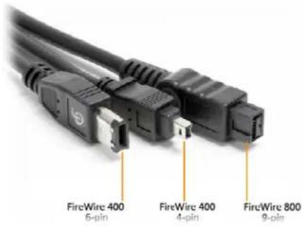 FireWire 400 6-pin FireWire 400 4-pin FireWire 800 9-pin