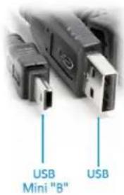 USB Mini "B"