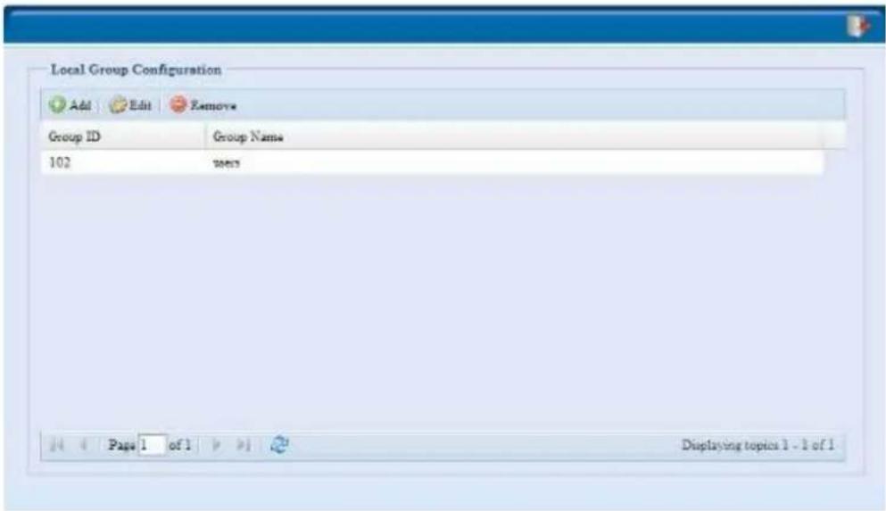 Local Group Configuration Add Edit Remove Group ID Group Name 102 users Page 1 of 1 Displaying topics 1 - 1 of 1