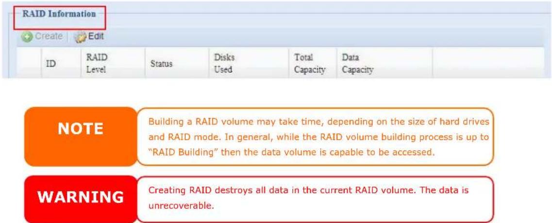 RAID Information Create Edit ID RAID Status Disks Total Data Level Used Capacity Capacity NOTE Building a RAID volume may take time, depending on the size of hard drives and RAID mode. In general, while the RAID volume building process is up to "RAID Building" then the data volume is capable to be accessed. WARNING Creating RAID destroys all data in the current RAID volume. The data is unrecoverable.