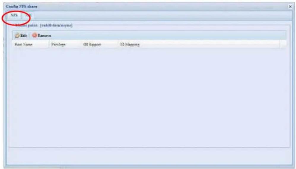 Config NFS share NFS Shift point: [red00-data/wayne] Edit Remove Host Name Privings OS Support ID Mapping