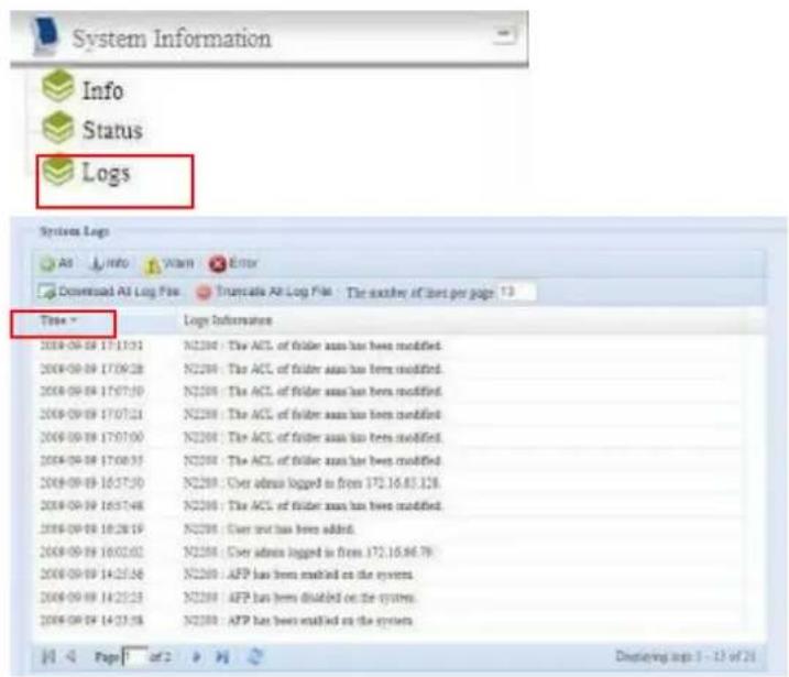 System Information Info Status Logs Downloaded As Log File Truncate As Log File The another of text per page: 13 Title - Logs Information 2008-09-08 17:13:31 N2200 : The ACL of thicker anus has been modified. 2008-09-08 17:09:28 N2200 : The ACL of thicker anus has been modified. 2008-09-08 17:07:30 N2200 : The ACL of thicker anus has been modified. 2008-09-08 17:07:21 N2200 : The ACL of thicker anus has been modified. 2008-09-08 17:07:00 N2200 : The ACL of thicker anus has been modified. 2008-09-08 17:06:35 N2200 : The ACL of thicker anus has been modified. 2008-09-08 16:37:30 N2200 : Over adress logged in from 172.16.83.128. 2008-09-08 16:37:48 N2200 : The ACL of thicker anus has been modified. 2008-09-08 16:28:19 N2200 : Over adress has been added. 2008-09-08 16:02:02 N2200 : Over adress logged in from 172.16.86.79. 2008-09-08 14:25:56 N2200 : AFP has been enabled on the system. 2008-09-08 14:25:53 N2200 : AFP has been disabled on the system. 2008-09-08 14:25:58 N2200 : AFP has been enabled on the system.