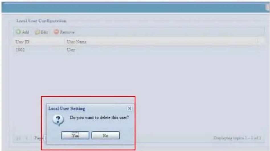 Local User Configuration Add Edit Remove User ID User Name 1002 User Local User Setting Do you want to delete this user? No Displaying options 1 - 2 or 3