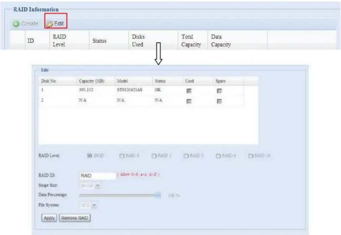 RAID Information Create Edit ID RAID Status Disks Total Data Level Used Capacity Capacity Edit Disk No. Capacity (MB) Model Status Used Spare 1 305.152 ST9J20431AS OK 2 N/A N/A N/A RAID Level RAID-0 RAID RAID-1 RAID-5 RAID-6 RAID-10 RAID ID: RAID (Allum 0-9, n=2, A=2) Slope Size: Data Percentage: 100% File System: Apply Remove RAID