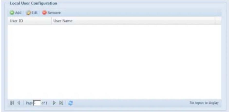 Local User Configuration Add Edit Remove User ID User Name No topics to display