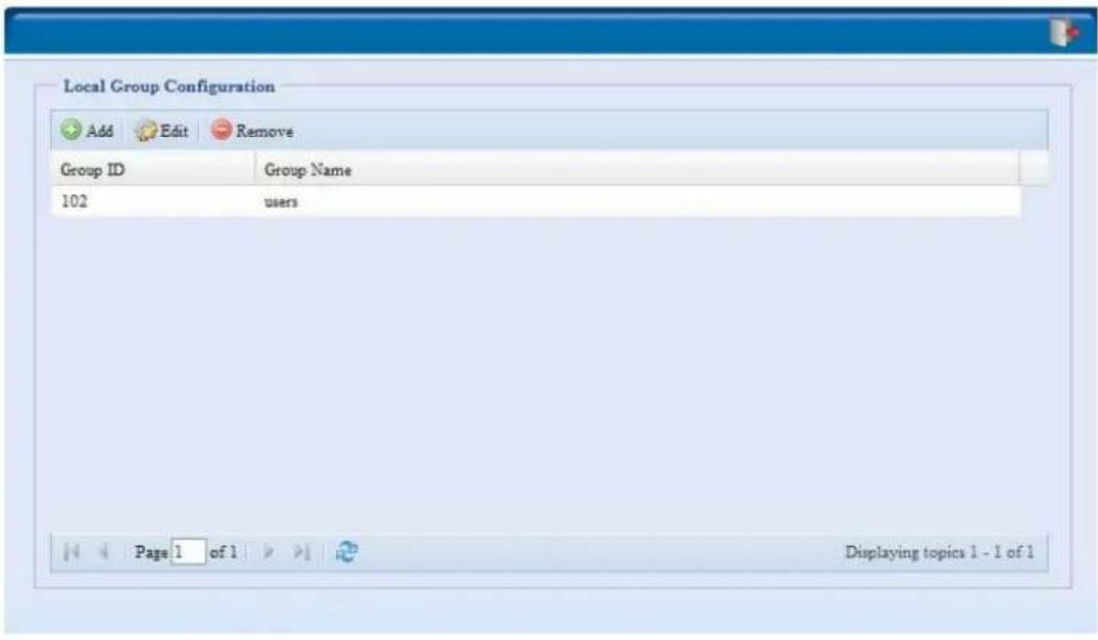Local Group Configuration Add Edit Remove Group ID Group Name 102 users Page 1 of 1 Displaying topics 1 - 1 of 1
