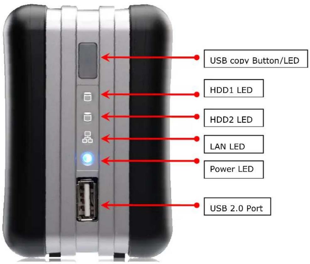 USB copy Button/LED HDD1 LED HDD2 LED LAN LED Power LED USB 2.0 Port
