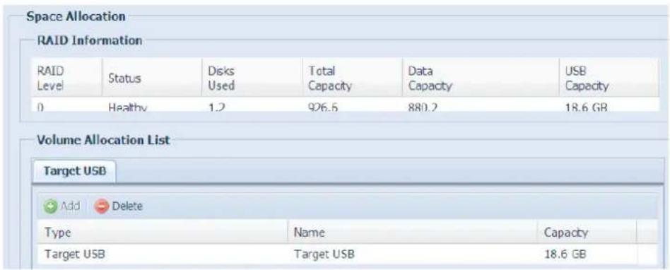 Space Allocation RAID Information RAID Level Status Disks Used Total Capacity Data Capacity USB Capacity 0 Healthy 1.2 926.5 880.2 18.6 GB Volume Allocation List Target USB Add Delete Type Name Capacity Target USB asset Target USB 18.6 GB