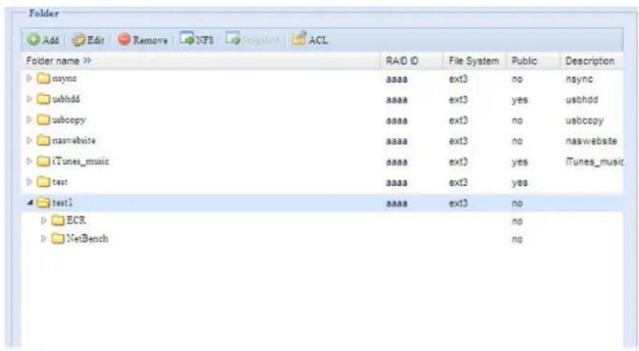 Folder Add Edit Remove NFS Desktop ACL Folder name >> nsync usbhdd usbcopy naswebsite iTunes_music test test1 ECR NetBench RAID ID File System Public Description aaaa ext3 no nsync aaaa ext3 yes usbhdd aaaa ext3 no usbcopy aaaa ext3 no naswebsite aaaa ext3 yes iTunes_music aaaa ext3 yes aaaa ext3 no no no