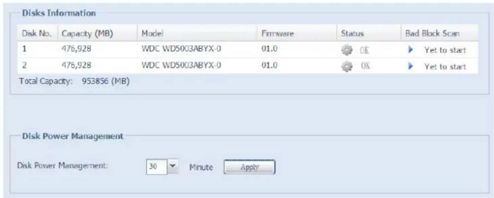 Disks Information Disk No. Capacity (MB) Model Firmware Status Bad Block Scan 1 476,928 WDC WD5003ABYX-0 01.0 OK Yet to start 2 476,928 WDC WD5003ABYX-0 01.0 OK Yet to start Total Capacity: 953856 (MB) Disk Power Management Disk Power Management: 30 Minute Apply