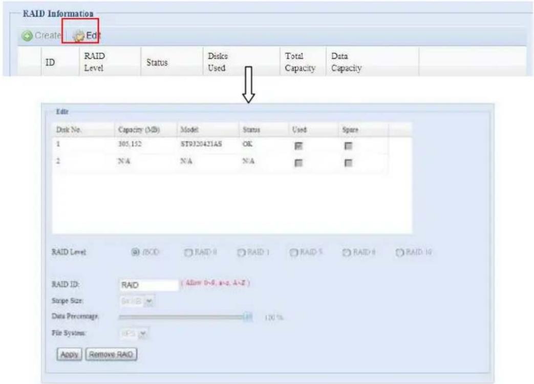 RAID Information Create Edit ID RAID Status Disks Total Data Level Used Capacity Capacity Edit Disk No. Capacity (X20) Model Status Used Spare 1 305,152 ST932042JAS OK 2 N/A N/A N/A RAID Level RAID RAID RAID RAID RAID RAID RAID RAID RAID ID: RAID Allow D=9, d=2, A=Z Stage Size: 0x18 Data Percentage: 100% File Systems: Apply Remove RAID