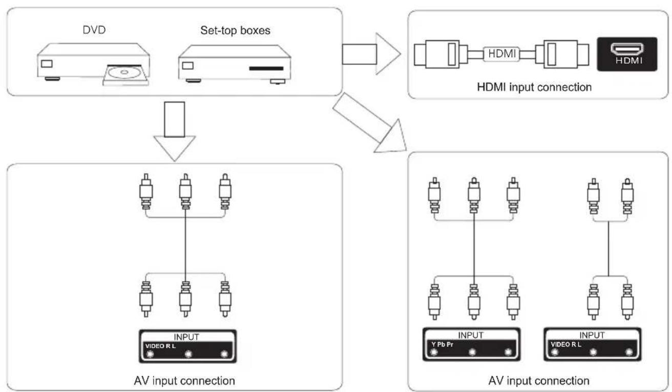 NEVIR NVR-7507-19HD-B - Terminal Interface - 11