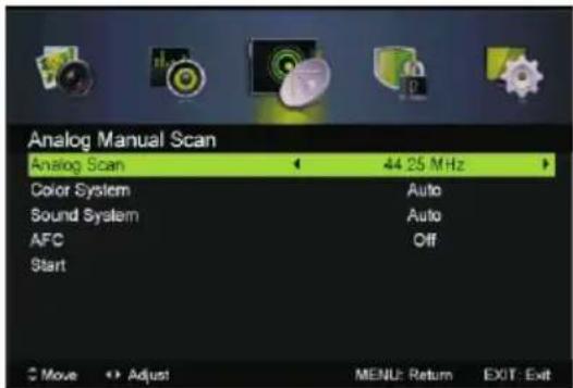 NEVIR NVR-7507-19HD-B - Analog Manual Scan - 1
