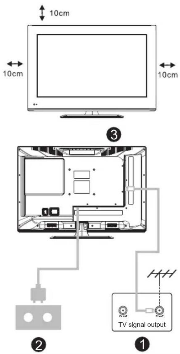 NEVIR NVR-7507-19HD-B - Install And Connect TV - 1